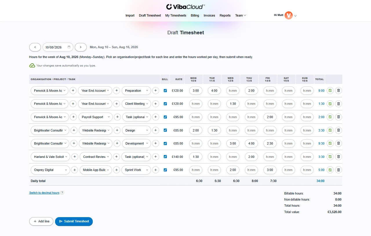 The VibaCloud draft timesheet: a weekly grid of entries tagged to clients and projects, with hours per day, rates and billable totals